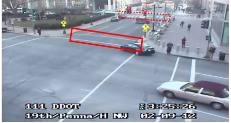 Still image captured from the Location 7 camera. The solid red rectangle highlights the intersection of 19th Street Northwest and Pennsylvania Avenue Northwest. The dotted red rectangle highlights the intersection of 19th Street Northwest and H Street Northwest in Washington, DC. The photograph shows light vehicle and pedestrian traffic with a few pedestrians waiting to cross the roadway.