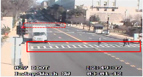 Still image captured from the Location 14 camera. The solid red rectangle highlights the intersection of Independence Avenue Southwest and Washington Avenue Southwest. The dotted red rectangle highlights the intersection of Independence Avenue and 1st Street Southwest in Washington, DC. A truck is stopped behind the near crosswalk, and several people can be seen crossing in the marked crossing area. 