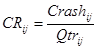 Crash rate per quarter calculated using the standard equation.