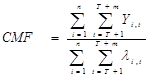 The crash modification factors calculated using the standard equation.