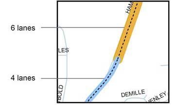 Figure 12-A. Illustration. Illustration of number of lanes. The HSIS data shows the road as a thin blue line changing to a thicker orange line about halfway along its length. The thin line represents a four-lane roadway, and the thick line represents a six-lane roadway.