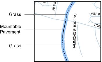 Figure 12-C. Illustration. Illustration of median type. In this subfigure, the HSIS data shows the road as a thin blue line with a dashed black line running parallel through the center. The dashed line changes to a solid line in the middle, then back to a dashed line. The dashed portions of the line represent a grass median, and the solid portion represents a mountable pavement median.
