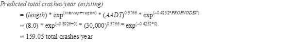 Figure 27. Equations. Effect of PROPNODEV: predicted total crashes/year (existing). Predicted total crashes per year (existing) equals open parenthesis length close parenthesis times exp to the open parenthesis intercept plus region close parenthesis power times open parenthesis AADT close parenthesis to the 0.3766 power times exp to the open parenthesis negative 0.4252 times PROPNODEV close parenthesis power. Using the values from the existing condition, or do-nothing alternative A, this equation equals 8.0 times exp to the open parenthesis negative 0.8926 plus 0 close parenthesis power times 30,000 to the 0.3766 power times exp to the open parenthesis negative 0.4252 times 0 close parenthesis power. Solving this expression results in an answer of 159.05 total crashes per year.