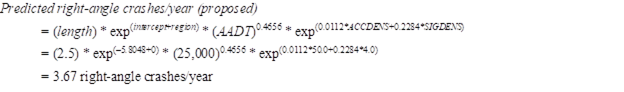 Figure 34. Equations. Right-angle crashes: predicted right-angle crashes/year (proposed). Predicted right-angle crashes per year (proposed) equals open parenthesis length close parenthesis times exp to the open parenthesis intercept plus region close parenthesis power times open parenthesis AADT close parenthesis to the 0.4656 power times exp to the open parenthesis 0.0112 times ACCDENS plus 0.2284 times SIGDENS close parenthesis power. Using the values from the proposed condition, or alternative B, this equation equals 2.5 times exp to the open parenthesis negative 5.8048 plus 0 close parenthesis power times 25,000 to the 0.4656 power times exp to the open parenthesis 0.0112 times 50.0 plus 0.2284 times 4.0 close parenthesis power. Solving this expression results in an answer of 3.67 right-angle crashes per year.