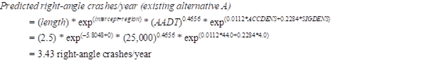 Figure 39. Equations. Predicted right-angle crashes/year (existing alternative A). Predicted right-angle crashes per year (existing alternative A) equals open parenthesis length close parenthesis times exp to the open parenthesis intercept plus region close parenthesis power times open parenthesis AADT close parenthesis to the 0.4656 power times exp to the open parenthesis 0.0112 times ACCDENS plus 0.2284 times SIGDENS close parenthesis power. Using the values from the existing condition, or do-nothing alternative A, this equation equals 2.5 times exp to the open parenthesis negative 5.8048 plus 0 close parenthesis power times 25,000 to the 0.4656 power times exp to the open parenthesis 0.0112 times 44.0 plus 0.2284 times 4.0 close parenthesis power. Solving this expression results in an answer of 3.43 right-angle crashes per year.