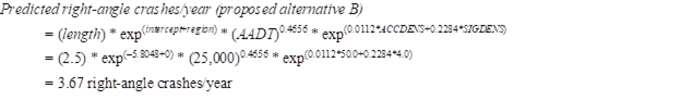 Figure 40. Equations. Predicted right-angle crashes/year (proposed alternative B). Predicted right-angle crashes per year (proposed alternative B) equals open parenthesis length close parenthesis times exp to the open parenthesis intercept plus region close parenthesis power times open parenthesis AADT close parenthesis to the 0.4656 power times exp to the open parenthesis 0.0112 times ACCDENS plus 0.2284 times SIGDENS close parenthesis power. Using the values from the proposed alternative B, this equation equals 2.5 times exp to the open parenthesis negative 5.8048 plus 0 close parenthesis power times 25,000 to the 0.4656 power times exp to the open parenthesis 0.0112 times 50.0 plus 0.2284 times 4.0 close parenthesis power. Solving this expression results in an answer of 3.67 right-angle crashes per year.