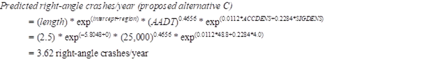 Figure 41. Equations. Predicted right-angle crashes/year (proposed alternative C). Predicted right-angle crashes per year (proposed alternative C) equals open parenthesis length close parenthesis times exp to the open parenthesis intercept plus region close parenthesis power times open parenthesis AADT close parenthesis to the 0.4656 power times exp to the open parenthesis 0.0112 times ACCDENS plus 0.2284 times SIGDENS close parenthesis power. Using the values from the proposed alternative C, this equation equals 2.5 times exp to the open parenthesis negative 5.8048 plus 0 close parenthesis power times 25,000 to the 0.4656 power times exp to the open parenthesis 0.0112 times 48.8 plus 0.2284 times 4.0 close parenthesis power. Solving this expression results in an answer of 3.62 right-angle crashes per year.