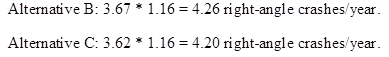 Figure 43. Equations. Expected right-angle crashes/year for proposed condition. For alternative B, 3.67 times 1.16 equals 4.26 right-angle crashes per year. For alternative C, 3.62 times 1.16 equals 4.20 right-angle crashes per year.