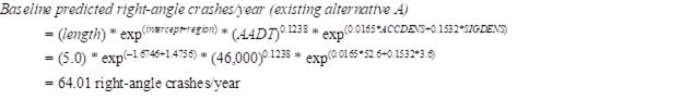 Figure 44. Equations. Baseline predicted right-angle crashes/year (existing). Baseline predicted right-angle crashes per year (existing alternative A) equals open parenthesis length close parenthesis times exp to the open parenthesis intercept plus region close parenthesis power times open parenthesis AADT close parenthesis to the 0.1238 power times exp to the open parenthesis 0.0165 times ACCDENS plus 0.1532 times SIGDENS close parenthesis power. Using the values from the existing condition, or alternative A, this equation equals 5.0 times exp to the open parenthesis negative 1.6746 plus 1.4756 close parenthesis power times 46,000 to the 0.1238 power times exp to the open parenthesis 0.0165 times 52.6 plus 0.1532 times 3.6 close parenthesis power. Solving this expression results in an answer of 64.01 right-angle crashes per year.