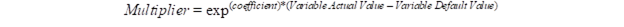 Figure 45. Equation. Estimate of the impacts of the variables of interest for existing conditions. Multiplier equals exp to the open parenthesis coefficient close parenthesis times open parenthesis Variable Actual Value minus Variable Default Value close parenthesis power.