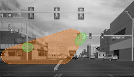 Figure 8. Photo. General region drivers scan when making a left turn across path of oncoming traffic based on findings from Knodler and Noyce. This photo features annotations indicating that drivers prefer to have driver-infrastructure interface displays in the proximity of the left-turn lane traffic light or near the pedestrian signal for the cross street pedestrian traffic. The two preferred locations are indicated using the small ovals in the photo. The large triangular shape indicates the region in the visual field where most driver eye glances occur.
