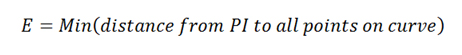 Figure 133. Equation. Smallest distance between PI and all points along the curve. E equals min open parenthesis, distance from PI to all points on curve, close parenthesis.