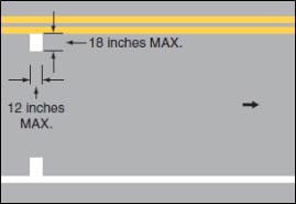 Figure 151. Illustration. Peripheral design (2009 MUTCD, Part 3B.22). This figure shows an illustration of peripheral optical speed bars (OSB). Peripheral OSBs, 12 by 18 inches in size, must be installed on both sides of the lane perpendicular to the centerline, edge line, or lane line. Peripheral OSBs cannot be used in lanes that do not have a longitudinal line (centerline, edge line, or lane line) on both sides of the lane (in accordance with 2009 Manual on Uniform Traffic Control Devices, Part 3B. 22).
