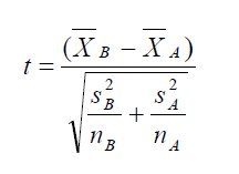 Figure 21. Equation. t-statistic to test for the difference between two sample means at each study site. t equals X subscript B minus X subscript A, end of difference, that difference divided by the square root of the following sum: S subscript B squared divided by n subscript B and S subscript A square divided by n subscript A.