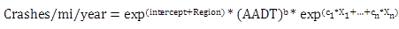 Figure 5. Equation. Crash prediction model with regional calibration. The equation calculates crashes per mile per year as equal to exp superscript open parenthesis intercept plus region close parenthesis end superscript times open parenthesis annual average daily traffic closed parenthesis superscript beta end superscript times exp superscript open parenthesis c subscript 1 end subscript times x subscript 1 end subscript plus c subscript n end subscript times x subscript n closed parenthesis.