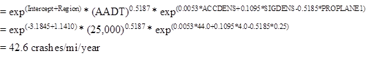 Figure 7. Equation. Example of using crash prediction model 1 in table 7. The equation calculates crashes per mile per year as equal to exp superscript open parenthesis intercept plus region close parenthesis end superscript times open parenthesis annual average daily traffic close parenthesis superscript 0.5187 end superscript times exp superscript open parenthesis 0.0053 times ACCDENS plus 0.1095 times SIGDENS minus 0.5185 times PROPLANE1 close parenthesis end superscript is equal to exp superscript open parenthesis -3.1845 plus 1.1410 close parenthesis end superscript times open parenthesis 25,000 close parenthesis superscript 0.5187 end superscript times exp superscript open parenthesis 0.0053 times 44.0 plus 0.1095 times 4.0 minus 0.5185 times 0.25 close parenthesis end superscript is equal to 42.6 crashes per mile per year.