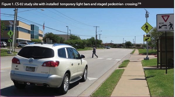 Figure 1. Photo. CS-02 study site with installed temporary light bars and staged pedestrian crossing. This photo shows a pedestrian dressed in blue jeans and a gray sweatshirt crossing at a marked crosswalk. An active rectangular rapid-flashing sign assembly is on the right side and left side of the roadway. A car has yielded to the crossing pedestrian.