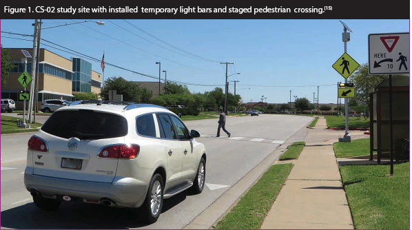 Figure 1. Photo. CS-02 study site with installed temporary light bars and staged pedestrian crossing. This photo shows a pedestrian dressed in blue jeans and a gray sweatshirt crossing at a marked crosswalk. An active rectangular rapid-flashing sign assembly is on the right side and left side of the roadway. A car has yielded to the crossing pedestrian. Figure 1. Photo. CS-02 study site with installed temporary light bars and staged pedestrian crossing. This photo shows a pedestrian dressed in blue jeans and a gray sweatshirt crossing at a marked crosswalk. An active rectangular rapid-flashing sign assembly is on the right side and left side of the roadway. A car has yielded to the crossing pedestrian.