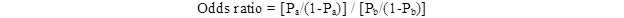 Figure 70. Equation. Basic form of the odds ratio for events A and B. The equation states that the odds ratio is equal to the quantity P sub a over (1 minus P sub a) over the quantity P sub b over (1 minus P sub b). Figure 70. Equation. Basic form of the odds ratio for events A and B. The equation states that the odds ratio is equal to the quantity P sub a over (1 minus P sub a) over the quantity P sub b over (1 minus P sub b).