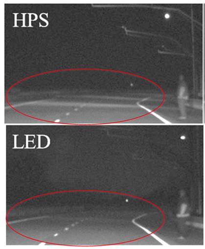 Figure 56. Photo. Uniformity of HPS and LED lighting. The two photos of roughly the same position on the Smart Road show the road and a pedestrian standing on the right shoulder under a luminaire for both high-pressure sodium (HPS) and light-emittig diode (LED) conditions. The photo labeled “HPS” has bright stripes perpendicular to the road. The photo labeled “LED” has barely discernable stripes perpendicular to the road.