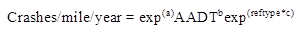 Figure 6. Equation. SPF model form for Kentucky. The equation calculates crashes per mile per year as equal to the product of exponential value of a times AADT to the power of b times exponential value of the product of reftype times c.