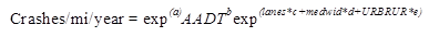 Figure 7. Equation. Form of SPFs for North Carolina. Crashes per mile per year equals the product of the exponential value of open parenthesis a closed parenthesis times AADT to the power of b times the exponential value of open parenthesis lanes times c plus the product of medwid times d plus the product of URBRUR times e close parenthesis.
