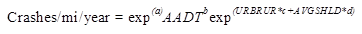 Figure 9. Equation. Form of SPFs for Minnesota. Crashes per mile per year equals the product of the exponential value of a times AADT to the power of b times the exponential value of open parenthesis URBRUR times c plus the product of AVGSHLD times d closed parenthesis.