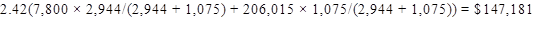 Figure 10. Equation. Freeway calculation. 2.42 times open parenthesis 7,800 times 2,944 divided by open parenthesis 2,944 plus 1,075 close parenthesis plus 206,015 times 1,075 divided by open parenthesis 2,944 plus 1,075 closed parenthesis closed parenthesis is equal to $147,167
