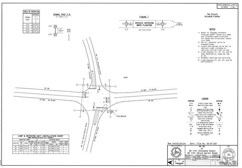 Figure 19. Diagram. Example 1â€”overhead sign on major route. This diagram presents an example of the design of an intersection with an overhead sign on the major route.