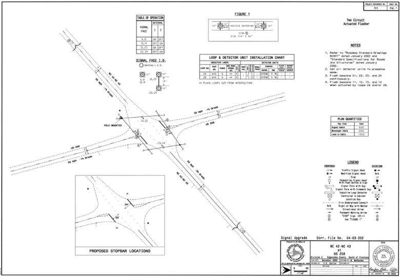Figure 20. Diagram. Example 2â€”overhead sign on minor route. This diagram presents an example of the design of an intersection with an overhead sign on the minor route.