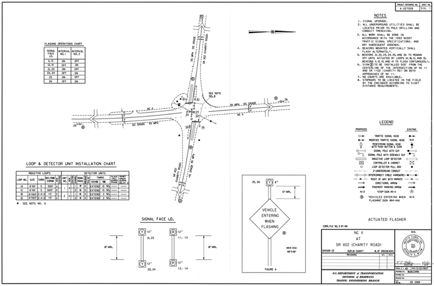 Figure 21. Diagram. Example 3â€”post-mounted sign on major route. This diagram presents an example of the design of an intersection with a post-mounted sign on the major approach.