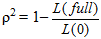 Rho squared equals 1 minus L times open parenthesis full closed parenthesis divided by L times open parenthesis 0 closed parenthesis.