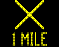 Figure 11. Graphic. Lane closing in 1 mi sign adapted from Minnesota deployment. This figure shows a sample active traffic management sign with a thin yellow X and the text "1 MILE" indicating a lane closure in 1 mi. (1 mi = 1.61 km)