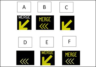 Figure 33. Screen capture. Merge left options screened for preference ratings. This figure shows a comparison of six active traffic management signs indicating a merge left. Sign A has white text reading "MERGE" and a thick yellow arrow pointing diagonally down to the left. Sign B has yellow text reading "MERGE" and thin yellow streaming chevrons pointing left. Sign C shows only a thick yellow arrow pointing diagonally down to the left. Sign D shows only thin yellow chevrons point to the left. Sign E has yellow text reading "MERGE" and a thick yellow arrow pointing diagonally down to the left. Sign F has yellow text reading "MERGE" and thin yellow streaming chevrons pointing left.