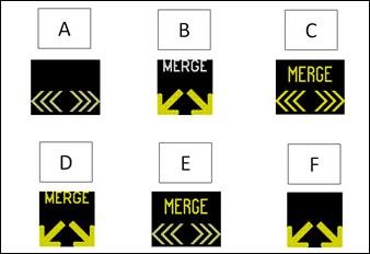Figure 34. Screen capture. Merge left or right options screened for preference ratings. This figure shows a comparison of six active traffic management signs indicating a split merge ahead. Sign A shows only six thin yellow chevrons, three pointing left and three pointing right. Sign B has white text reading "MERGE" and two thick yellow arrows, one point diagonally down and left and the other pointing diagonally down and right. Sign C has yellow text reading "MERGE" and thin yellow chevrons, three pointing left and three pointing right. Sign D has yellow text reading "MERGE" and two thick yellow arrows, one point diagonally down to the left and the other pointing down to the right. Sign E shows yellow text reading "MERGE" and six thin yellow chevrons, three pointing left and three pointing right. Sign F shows only two thick yellow arrows, one point diagonally down and left and the other point diagonally down and right.