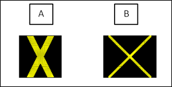 Figure 35. Screen capture. Lane closed ahead options without legend screened for preference ratings. This figure shows a comparison of two active traffic management signs indicating a lane closure ahead. Sign A on the left has a thick yellow X, while sign B has a thinner yellow X. Both indicate that the lane is closed ahead.