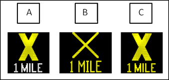 Figure 36. Screen capture. Lane closed ahead options with legend screened for preference ratings. This figure shows a comparison of three active traffic management signs indicating a lane closure ahead. Sign A on the left has a thick yellow X and white text reading "1 MILE." Sign B in the middle has a thin yellow X and yellow text reading "1 MILE." Sign C on the right has a thick yellow X and text reading "1 MILE."