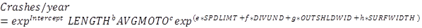 Figure 20. Equation. Florida urban arterial crashes per year using motorcycle traffic counts. Crashes per year equals the product of exponential value of intercept times length to the power of b times AVGMOTO to the power of c times exponential value of open parenthesis e times SPDLIMT plus f times DIVUND plus g times OUTSHLDWID plus h times SURFWIDTH closed parenthesis.