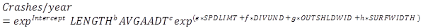 Figure 21. Equation. Florida urban arterial crashes per year using total traffic counts. Crashes per year equals the product of exponential value of intercept times length to the power of b times AVGAADT to the power of c times exponential value of open parenthesis e times SPDLIMT plus f times DIVUND plus g times OUTSHLDWID plus h times SURFWIDTH closed parenthesis.