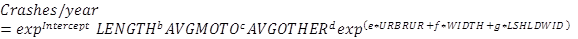 Figure 25. Equation. Pennsylvania rural and urban freeway crashes per year using separate traffic counts. Crashes per year equals the product of exponential value of intercept times length to the power of b times AVGMOTO to the power of c times AVGOTHER to the power of d times exponential value of open parenthesis e times URBRUR plus f times WIDTH plus g times LSHILDWID closed parenthesis.