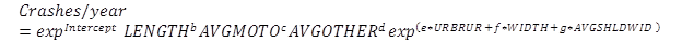 Figure 28. Equation. Pennsylvania rural and urban non-freeway crashes using separate traffic counts. Crashes per year equals the product of exponential value of intercept times length to the power of b times AVGMOTO to the power of c timesAVGOTHER to the power of d times exponential value of open parenthesis e times URBRUR plus f times WIDTH plus g times AVGSHLDWID closed parenthesis.