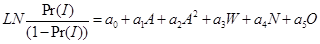 Figure 3. Equation. Kim et al. logistic regression model. The natural logarithm of the value of probability of open parenthesis I closed parenthesis divided by the sum of open parenthesis 1 minus the probability of open parenthesis I closed parenthesis closed parenthesis is equal to the sum of a subscript 0 plus a subscript i times A plus a subscript 2 times A squared plus a subscript 3 times W plus a subscript 4 times N plus a subscript 5 times O.