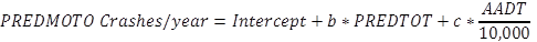 Figure 31. Equation. Florida type A2 motorcycle crash model. Predicted motorcycle crashes per year equals the sum of intercept plus b times PREDTOT plus c times AADT divided by 10,000.