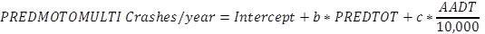 Figure 33. Equation. Florida type A2 motorcycle multi-vehicle crash model. Predicted multi-vehicle motorcycle crashes per year equals the sum of intercept plus b times PREDTOT plus c times AADT divided by 10,000.