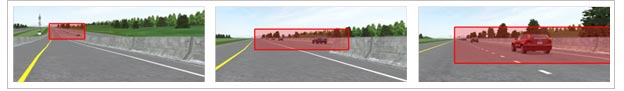 These three screenshots show the progression of the dynamic region of interest (ROI). As the perspective of the driver moves from the top of the on ramp toward the merge area, the red highlighted ROI moves from the center of the field of view to the right of the field of view. The highlighted area of the dynamic ROI begins small as the driver is at the top of the on ramp (left screenshot), grows to a medium size as the driver is approaching the main travel lane (center screenshot), and encompasses the entire travel lane as the driver merges (right screenshot). The ROI captures where a driver might look to determine if there are potentially conflicting vehicles during a merge.