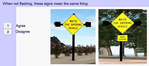 Figure 14. Screenshot. Screen examining comprehension of ICWS signs with placard when the beacons are not flashing. This screenshot shows two side-by-side intersection conflict warning system yellow diamond signs that read, “WATCH FOR ENTERING VEHICLE,” that have beacons on both sides (none of which are lit). Below the diamond sign on the right is a square yellow placard that reads, “WHEN FLASHING.” At the top of the screen, there is a statement that reads, “When not flashing, these signs mean the same thing.” At the left side of the screen, there are buttons for the user to press to indicate whether they agree or disagree with that statement.