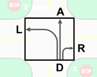 Click for description