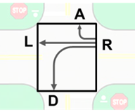 Click for description