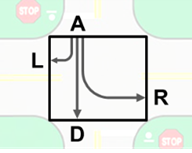 Click for description