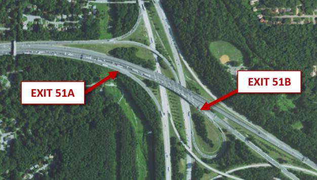 Photo. Aerial view of the interchange at site 27. This photo is an aerial image showing 4 lanes, with the rightmost lane being an exit-only lane, and the adjacent lane an option lane at both the first and second exits from the interstate. The photo also includes two red arrows pointing to each of the exits, with text indicating Exit 51A and Exit 51B.